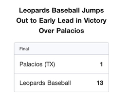 Leopards