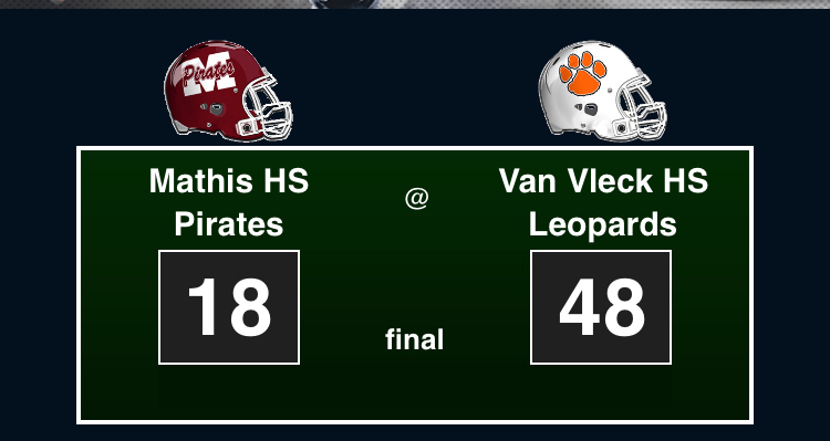 Area Champions!