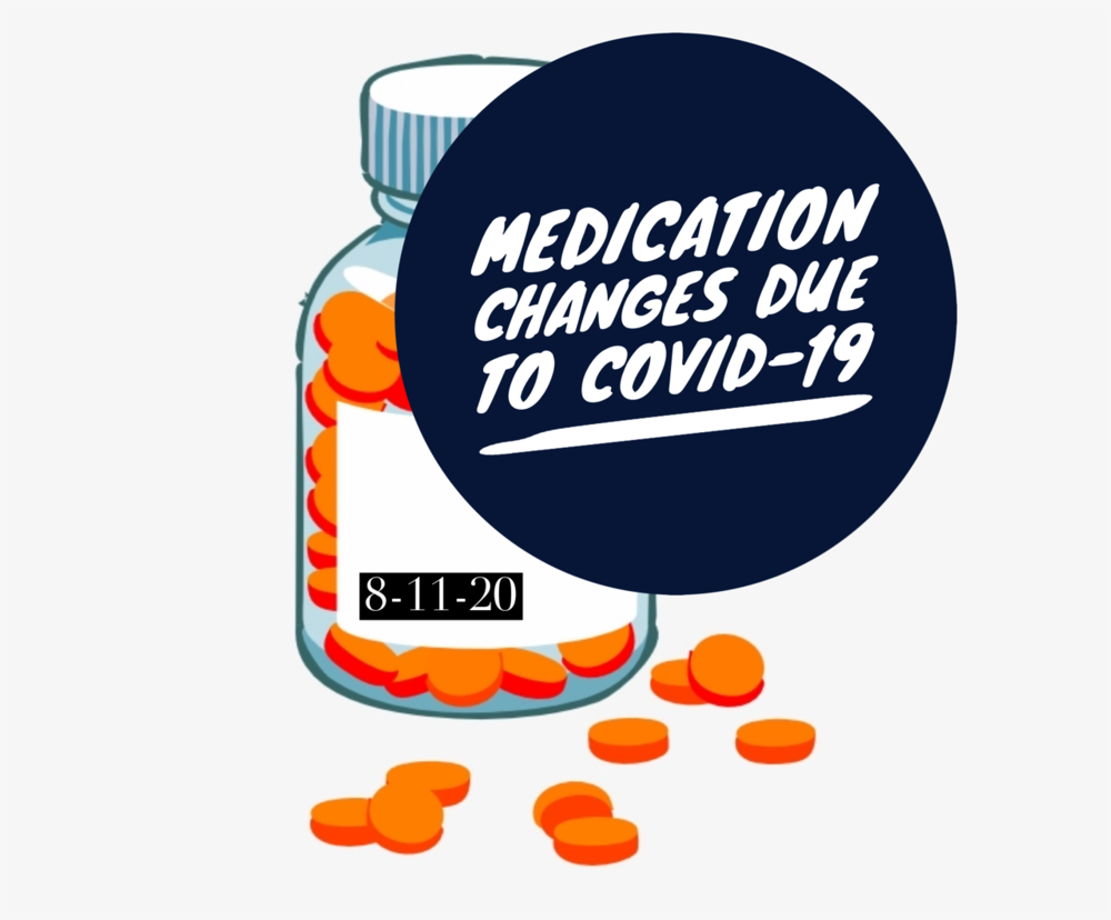 due-to-changes-with-covid-19-any-medication-over-the-counter-etc