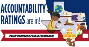New State Accountability Ratings & Distinctions