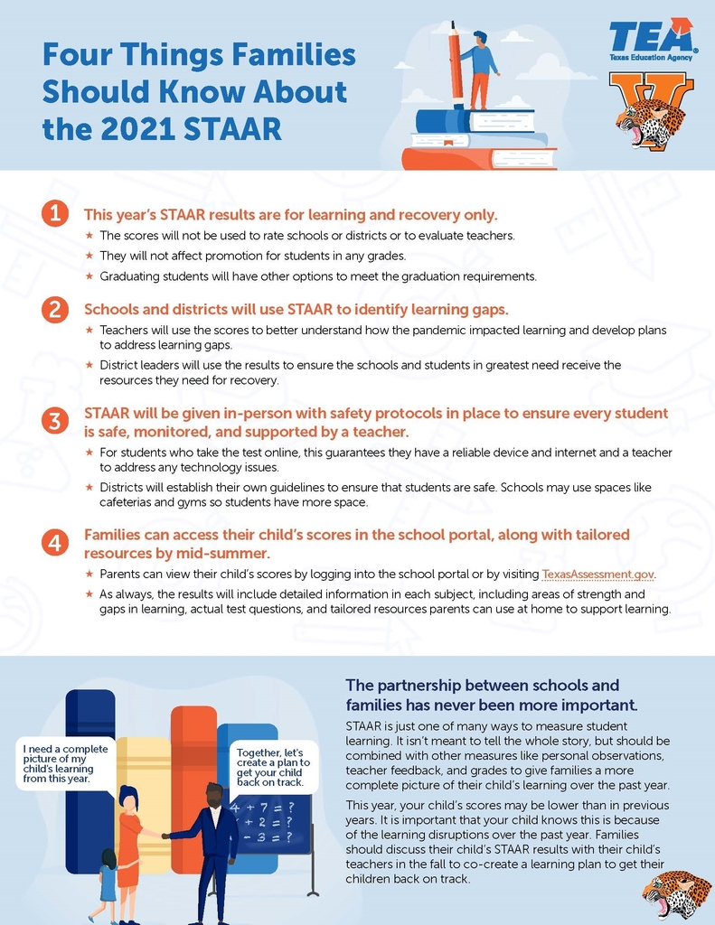 STAAR